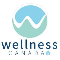 Wellness Canada logo, Wellness Canada contact details