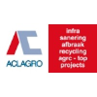 ACLAGRO logo, ACLAGRO contact details