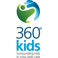 360°kids logo, 360°kids contact details