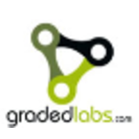 Graded Labs, LLC logo, Graded Labs, LLC contact details