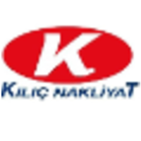 Kılıç Nakliyat Petrol Lojistik logo, Kılıç Nakliyat Petrol Lojistik contact details