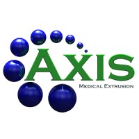 Axis Medical Extrusion logo, Axis Medical Extrusion contact details