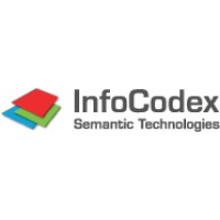 InfoCodex AG - Semantic Technologies logo, InfoCodex AG - Semantic Technologies contact details