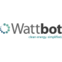 Wattbot logo, Wattbot contact details