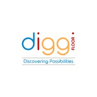 Diggifloor logo, Diggifloor contact details