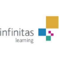 Infinitas Learning logo, Infinitas Learning contact details