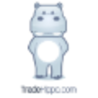 TradeHippo.com logo, TradeHippo.com contact details