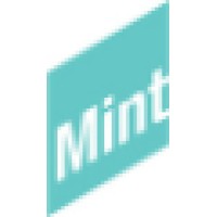 The Mint Museum logo, The Mint Museum contact details