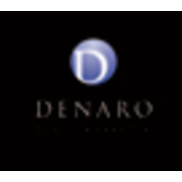 Denaro Sports Marketing logo, Denaro Sports Marketing contact details