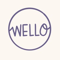 Wello.in logo, Wello.in contact details