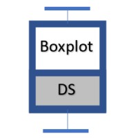 Boxplot Data Strategy Inc. logo, Boxplot Data Strategy Inc. contact details