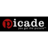 Picade.com logo, Picade.com contact details