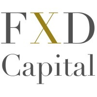 FXD Markets logo, FXD Markets contact details