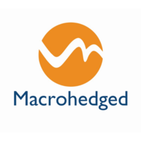 Macrohedged logo, Macrohedged contact details