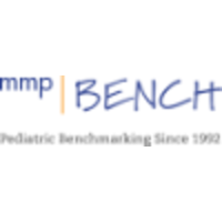 mmp|BENCH logo, mmp|BENCH contact details