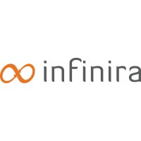 Infinira Software Private Limited logo, Infinira Software Private Limited contact details