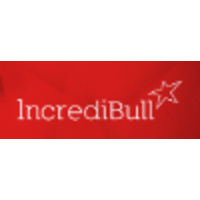 IncrediBull logo, IncrediBull contact details