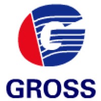 Shandong Gross Import & Export Co.,Ltd logo, Shandong Gross Import & Export Co.,Ltd contact details