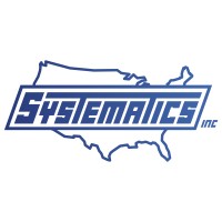 Systematics Inc logo, Systematics Inc contact details