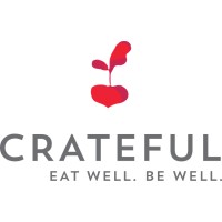 Crateful Catering logo, Crateful Catering contact details