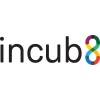 Incub8 logo, Incub8 contact details