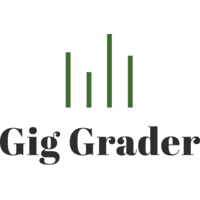 Gig Grader logo, Gig Grader contact details