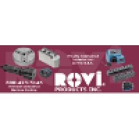 Rovi Products Inc logo, Rovi Products Inc contact details