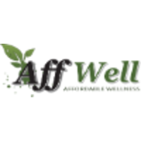 AffWell, LLC logo, AffWell, LLC contact details