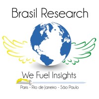 BRASIL RESEARCH logo, BRASIL RESEARCH contact details