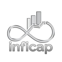 Inficap logo, Inficap contact details