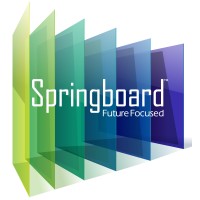 Springboard Futures logo, Springboard Futures contact details