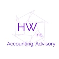 HW Financial Consultancy logo, HW Financial Consultancy contact details