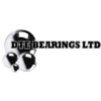 Quality Bearings Online Limited logo, Quality Bearings Online Limited contact details