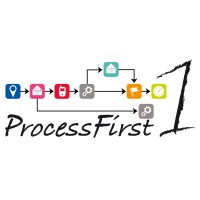 ProcessFirst logo, ProcessFirst contact details