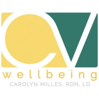 CVwellbeing logo, CVwellbeing contact details