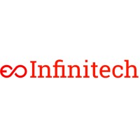 INFINITECH-H2020 logo, INFINITECH-H2020 contact details