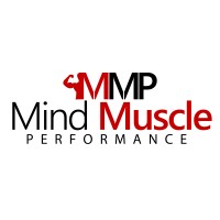 Mind Muscle Performance logo, Mind Muscle Performance contact details