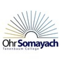 Ohr Somayach logo, Ohr Somayach contact details