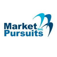 Market Pursuits Business Development Inc. logo, Market Pursuits Business Development Inc. contact details