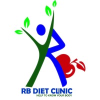 RB DIET CLINIC logo, RB DIET CLINIC contact details