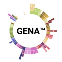 GENA™ logo, GENA™ contact details