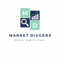 Market Diggers logo, Market Diggers contact details