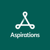 Aspirations Financial Planning logo, Aspirations Financial Planning contact details