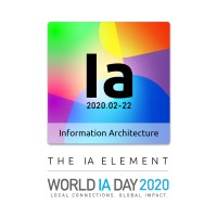 World IA Day Los Angeles Org logo, World IA Day Los Angeles Org contact details