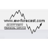 Elliott Wave Analysis Services logo, Elliott Wave Analysis Services contact details