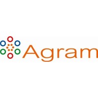 agraminfotech logo, agraminfotech contact details