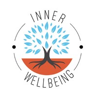 Inner Wellbeing logo, Inner Wellbeing contact details