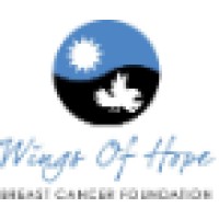 Wings of Hope Breast Cancer Foundation logo, Wings of Hope Breast Cancer Foundation contact details