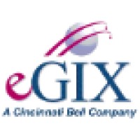 eGIX logo, eGIX contact details