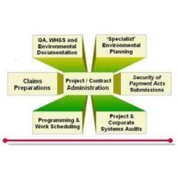 Integrated Engineering Systems IES logo, Integrated Engineering Systems IES contact details